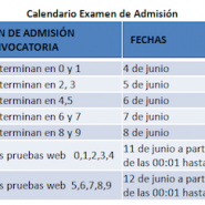 Prueba Fase II y Taller del SENA